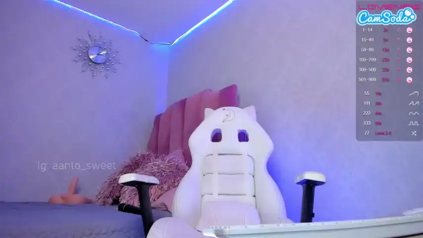 Aanttonella – [Camsoda] Masturbate Awesome Mouth – 2026-01-15 11:19:19