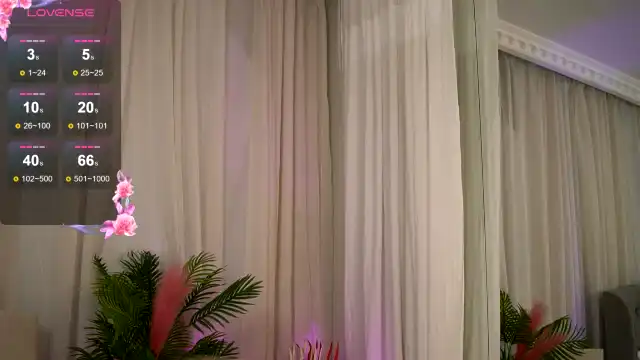 Chloevelvet – [Myfreecams] Fucking Pussy Live Cams Porn Live Chat – 2025-12-11 04:26:39